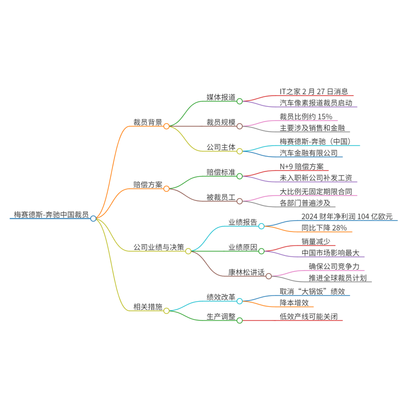 腾讯IMA知识库:重塑知识管理的“第二大脑”革命-deepseekjulebu.shop